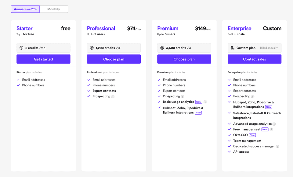 Lusha pricing table
